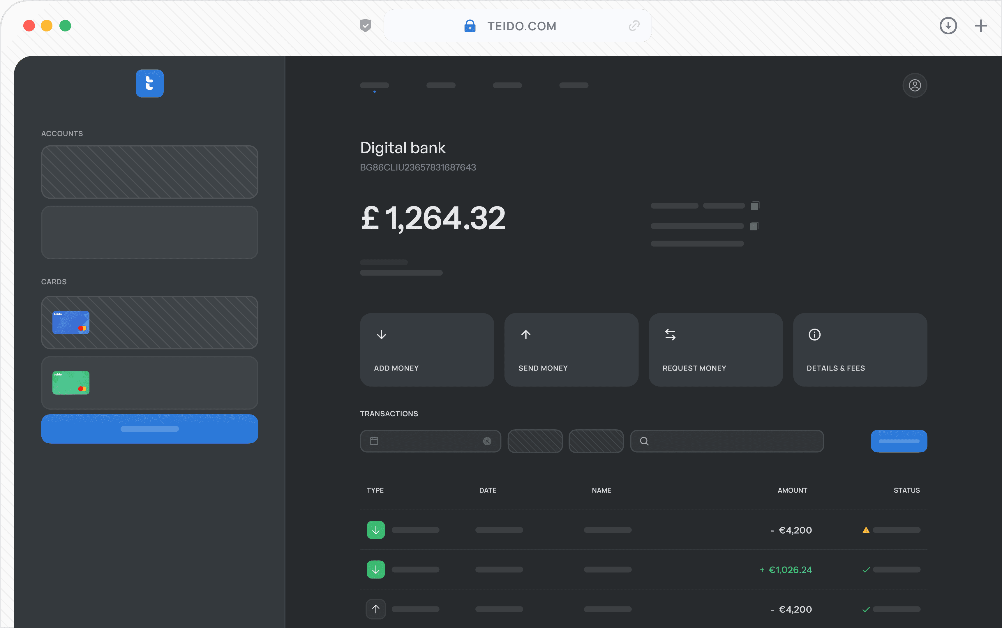 Money service businesses dashboard